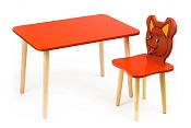 Комплект детской мебели Polli Tolli Джери с красным столиком