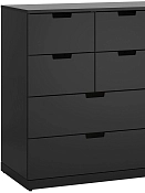 Комод Генри -15 black МДФ НОРДЛИ Икеа (IKEA)